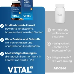 Vital25® Prosta Komplex Kapseln> Outlet