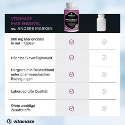 MARIENDISTEL 500 mg Extrakt hochdosiert|vitamaze Best