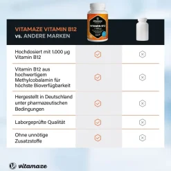 VITAMIN B12 1.000 µg hochdosiert vegan|vitamaze Best