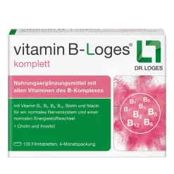 vitamin B-Loges komplett – mehr als ein Vitamin B-Komplex| Outlet