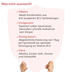 Vitamin B12 Spray für Kinder – kindgesund®><noscript><img width=