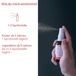 Vitamin B12 Spray für Kinder – kindgesund®><noscript><img width=