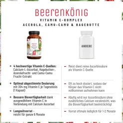 Vitamin C Komplex hochdosiert Acerola Hagebutte Camu Camu 180 vegane Kapseln Beerenkönig NATURTREU®><noscript><img width=