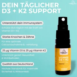 Vitamin D3 K2 liposomal Spray - Sonnenvitamin - Three Hill Labs| Outlet