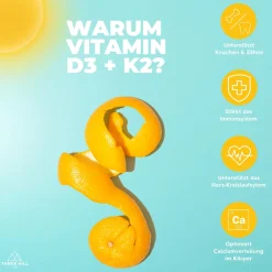 Vitamin D3 K2 liposomal Spray - Sonnenvitamin - Three Hill Labs| Outlet