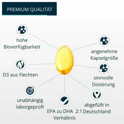 Vitamin D3 K2 & Omega 3 Premium | Made in Germany | Fischöl aus der EU | 120 Kapseln|brandl Outlet