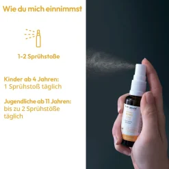 Vitamin D3+K2 Spray für Kinder – kindgesund®><noscript><img width=