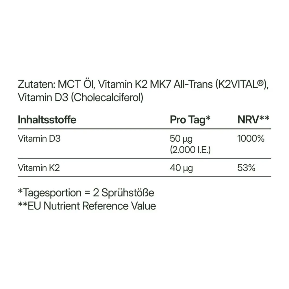 Vitamin D3 K2 Spray – Vegan, Hochdosiert | 2000 I.E. D3 + K2 | 20 ml | Knochen & Immunsystem> Hot