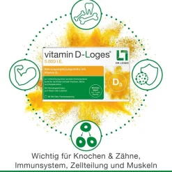 vitamin D-Loges® 5.600 I.E.><noscript><img width=