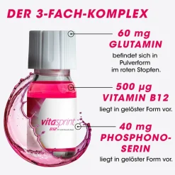 B12 Trinkfläschchen, mit Vitamin B12 für mehr Energie - Jetzt 20% mit dem Code Vitamine20 sparen*><noscript><img width=