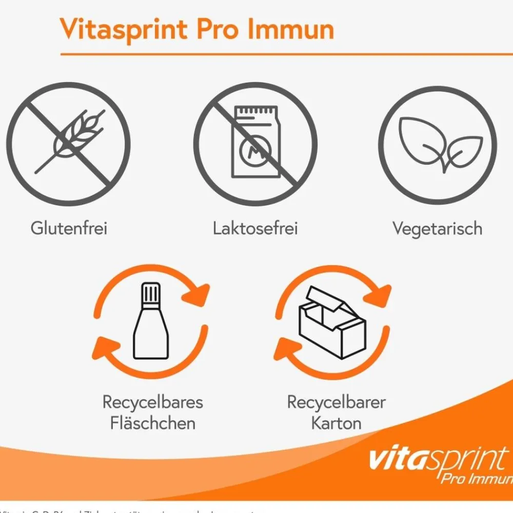 Pro Immun, Nahrungsergänzungsmittel mit Vitamin D, Vitamin C, 24 St.|vitasprint New