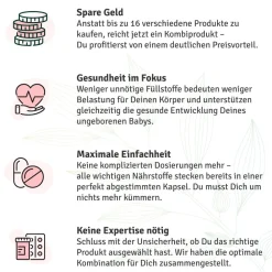 vitelly Frauenmantel Tropfen – pflanzlicher 5:1-Extrakt aus Frauenmantel (Alchemilla vulgaris)| Discount