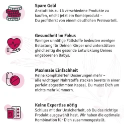 vitelly Pimp my Eggs Set für einen Monat| Outlet