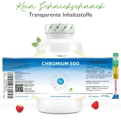 Chromium - 500 mcg|vit4ever Hot