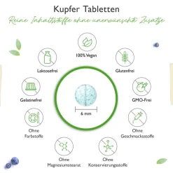 Kupfer 365>vit4ever Outlet