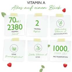 Vitamiin A Tropfen|vit4ever Sale