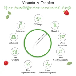 Vitamiin A Tropfen|vit4ever Sale