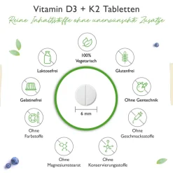 Vitamin D3 5.000 + K2 100mcg|vit4ever Hot
