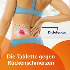 Dolo 25mg Tabletten, Schmerztabletten gegen Rückenschmerzen><noscript><img width=