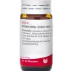 ® Silicea Comp. Globuli>Wala New