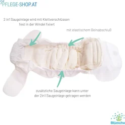 Waschbare Inkontinenzwindel für Erwachsene 2in1><noscript><img width=