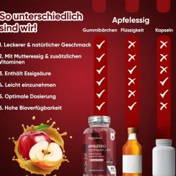 Apfelessig Gummibärchen 1000mg|WeightWorld Discount