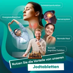 Jod Kaliumjodid  Tabletten>WeightWorld Hot