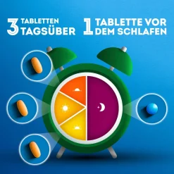DayNait Filmtabletten, Hilfe für Tag & Nacht bei Erkältung|WICK Online