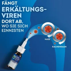Erste Abwehr Mikro-Gel Spray|WICK Clearance