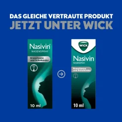WICK Nasenspray Erwachsene und Schulkinder ohne Konservierungsstoffe, ab 6 Jahren><noscript><img width=