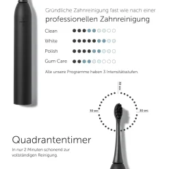 Bürstenköpfe Soft Ultimate Black|WONDERSMILE Best