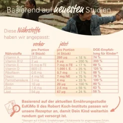 KIDS COMPLETE zuckerfrei|wowtamins Online