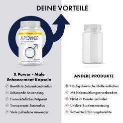 X Power - Male Enhacement| Discount