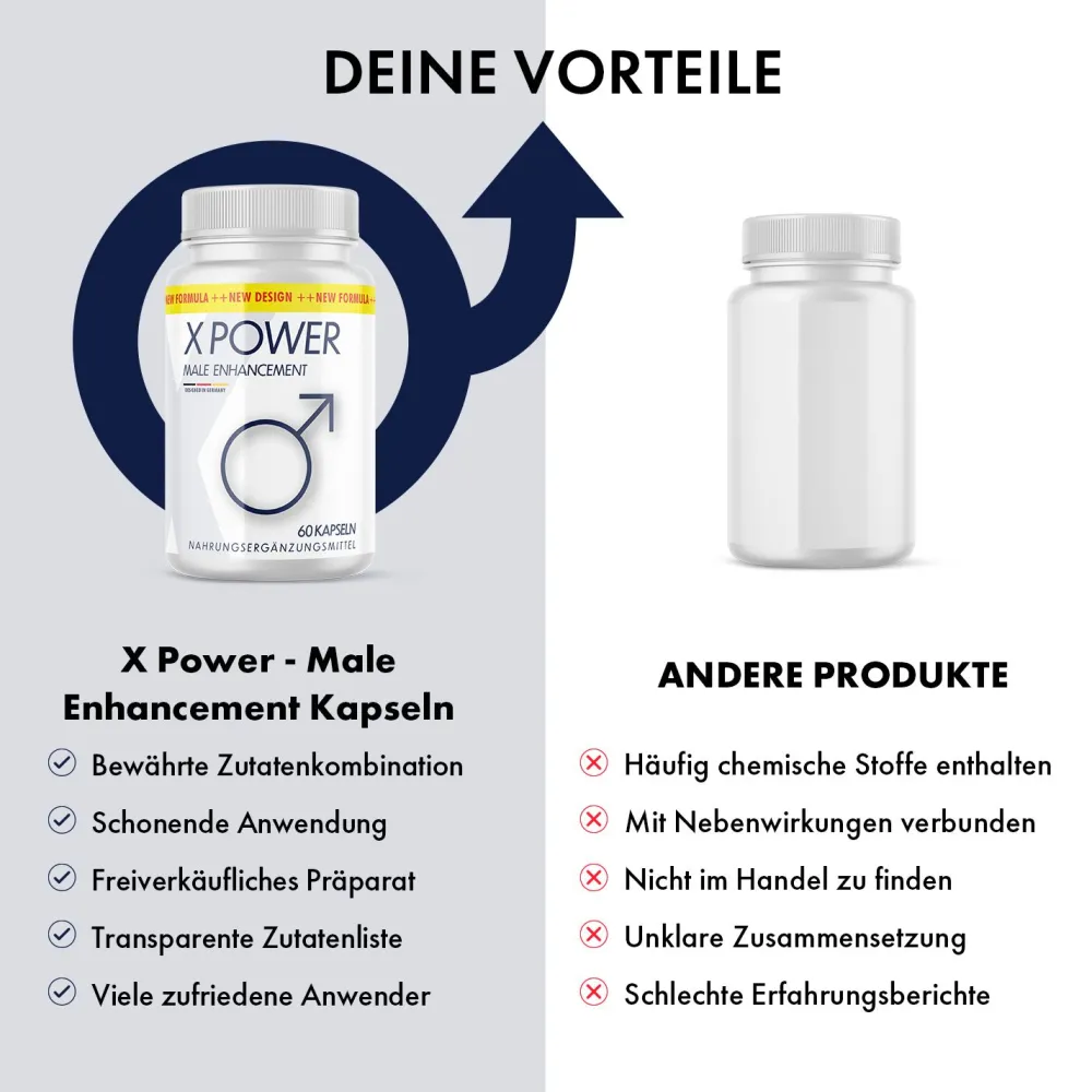 X Power - Male Enhacement| Discount