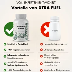 XTRA FUEL Prostata Komplex - Prosta Plus Kapseln mit Sägepalme, Kürbiskern & Selen| Outlet