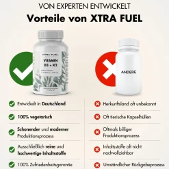 XTRA FUEL Vitamin D3 + K2 Tabletten - 20.000 I.E. + 200mcg MK-7 all-trans| Hot
