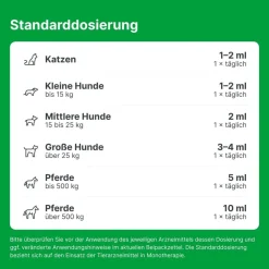 Zeel® ad us. vet. Ampullen><noscript><img width=