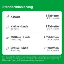 ® ad us. vet Tabletten><noscript><img width=