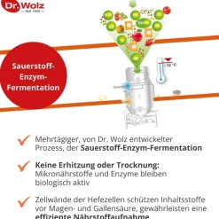 Zell Oxygen® Immunkomplex flüssig><noscript><img width=