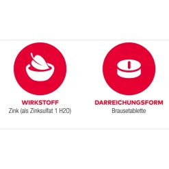 Zink AL 25 mg Brausetabletten bei Zinkmangelzuständen><noscript><img data-lazyloaded=