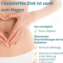 Zinkchelat 25 mg, Bisglycinat & Picolinat mit Kupfer, 180 hochdosierte Tabletten| Sale