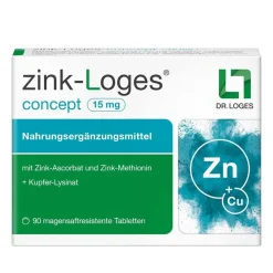 zink-Loges® concept 15 mg> Online