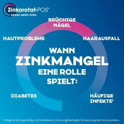 at-POS® 40 mg|Zinkorot Outlet