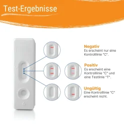 Zöliakie Test – Blut-Selbsttest für Zuhause gegen Glutenunverträglichkeit – Patris Health®><noscript><img width=