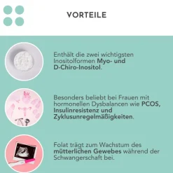 ZYKLOSITOL Pulver - Inositolmischung - 90 Tage>CARI NUTRITION